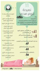 النوم إنفوجرافيك صحيفة مكة In 2020 Infographic Word Search Puzzle Words