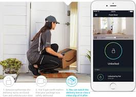 It is valid for any purchase but becomes more critical when you're. Amazon Will Put Packages Inside Your Home With Amazon Key Trusted Reviews