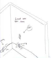 Determine and define of wires. Electrical Wiring Diagram For Bedroom Home Wiring Diagram