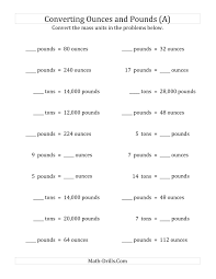 Unfolded Metric System Chart Weight Grade Chart Online Tons