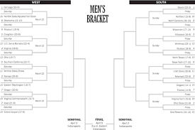 College basketball fans should have no problem watching the 2021 ncaa tournament; March Madness Arrives 68 Team Field Revealed The New York Times