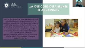 Aprendizaje por descubrimiento de Jerome Bruner