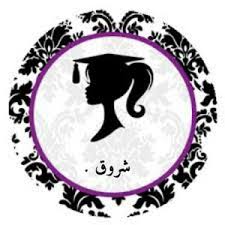 صور اسم شروق خلفيات ورمزيات مكتوب عليها Shorouk ميكساتك Crafts Arts And Crafts Decorative Plates