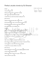 Baby Im Dancing In The Dark With You Between My Arms Perfect Ukulele Chord By Ed Sheeran Ukulele Chords Songs Ukulele Chords Ukulele