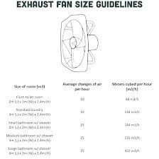 ceiling fan size chart for room guide singapore fa