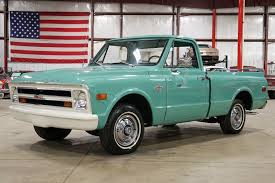 Image result for Tuerkis 1968 Fleet