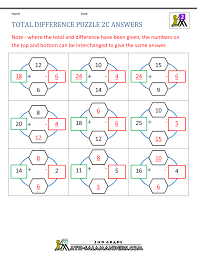 Cool math for kids captains square puzzle gif maths puzzles 5thrs free worksheet 4th. Free Math Puzzles Addition And Subtraction