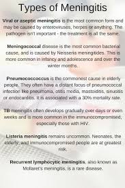 Vaccine safety in the immunocompromised. Meningitis Rcemlearning