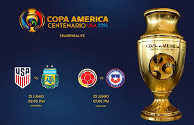 Tabla de posiciones, grupos y clasificación al momento. Horarios Copa America Portadas Goleadores Calendarios Neogol Com