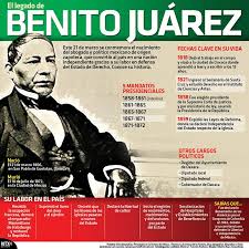 El 21 de marzo se conmemora el natalicio de benito juárez, quien ha sido uno de los presidentes más importantes de méxico.te decimos qué . 24 La Revolucion Mexicana Ideas Mexican Revolution Pancho Villa Mexican Culture
