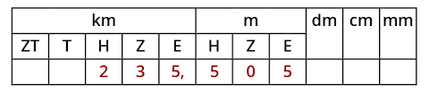 M³ hl l ml 7 0 0 1 7, 4 3 1 1 0 0 0 0 0, 9 0 4 bei den folgenden aufgaben rechne ebenso und benutze auch die darunter stehende tabelle: Umrechnen Von Langeneinheiten Kapiert De