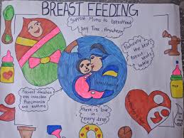 Mamta Himc On Twitter Poster Competition Based On Breastfeeding Awareness At Yic And Spc Level Behror Rajasthan Informative Posters Prepared By Excited Participants Greenlam01 Mamtahimc Dr Shan145 Https T Co Adzihoz9vy Download high quality breastfeeding clip art from our collection of 41,940,205 clip art graphics. mamta himc on twitter poster