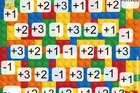 Epingle Sur Math
