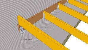 Attached Carport Building Plans Jul 19 2012 Step By Step Woodworking A Project About Attached Carport Plans Buildi Carport Plans Diy Carport Building A Carport