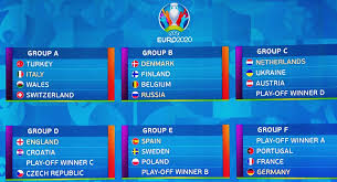 Картинки по запросу сетка игр евро 2020 Kalendar I Raspisanie Evro 2020