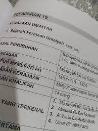 Mengikut keturunan dalam sistem pergantian khalifah timbul persaingan dalam kalangan anggota keluarga. Sirah Ting 4 Kerajaan Bani Umaiyah Kssm Quiz Quizizz