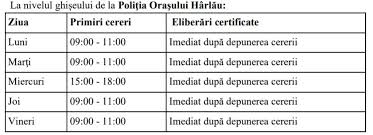 Program pentru ghiseul de la sediul politiei municipiului iasi. Care Este Program La Serviciul Pentru Eliberarea Certificatelor De Cazier Judiciar