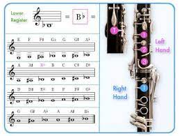 Pin On Woodwinds