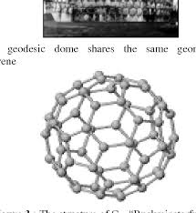 Pdf Structure Properties And Applications Of Fullerenes Semantic Scholar
