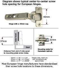 Diagram Of Typical 35mm European Hinge Screwhole Spacing European Hinges Hinges Concealed Hinges