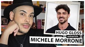 Top 100 by hugo gloss. Hugo Gloss Youtube Channel Analytics And Report Powered By Noxinfluencer Mobile
