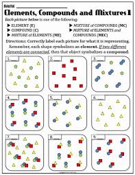 Element Compound Mixture Worksheet Best Of Worksheet Elements And Pounds 1 In 2020 Teaching Chemistry Chemistry Lessons Matter Science