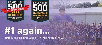 Anytime fitness prices and service menu 2021. Anytime Fitness Vietnam Linkedin