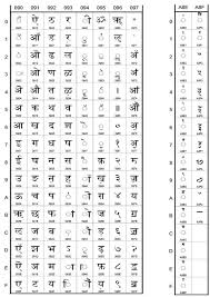 A Matra Words In Hindi Pngline