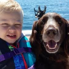 Full Throttle Championship Results.