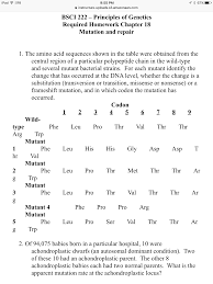Solved The Amino Acid Sequences Shown In The Table Were O