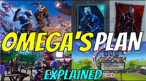 Fortnite season 4 storyline explained (part 1) item shop code: New Fortnite Omega S Season 4 Story Line Explained The Cabin In The Wailing Woods Blockbuster Youtube