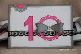 Epingle Sur Carte