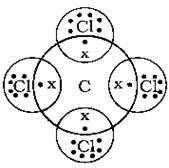 The structure is tetrahedrical with one carbon atom at the center and 4 chlorine. Write The Formula And Draw Electron Dot Structure Of Carbon Tetrachloride