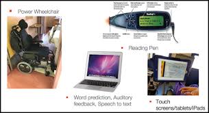 Image result for Assistive Technology