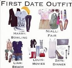 Pin By Melis Iss On Quotes First Date Outfits Cute Date Outfits Date Outfits