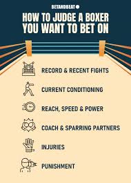 The odds for this wont be as good as. Boxing Betting Guide Odds Markets Tips Strategy Faq