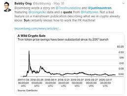 The company is a clear your current $100 investment may be up to $370.87 in 2026. tradingbeast's trx prediction. Tron Trx Price Prediction 2020 2030 Stormgain