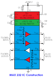 What Is Max232 Construction Working Types And Applications Electronics Circuit Electrical Projects Radio Controlled Boats