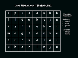Bahan untuk sudut pembelajaran tahun 3full description. Bahasa Malaysia Tahun 1 Unit 7 Konstruk 4 18 Diftong Ppt Download
