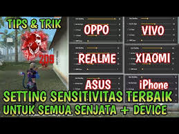 Change the sensitivity of your mouse to become more effective in cs:go. This Is The Best Sensitivity Settings In Free Fire Ff Esportsku