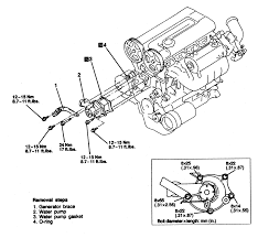 From there you can locate the bolts and nuts that secures the. Mitsubishi Car 1999 05 Removal Installation Repair Guide Autozone