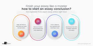 The Paragraph Writing Strategy - Ppt Download