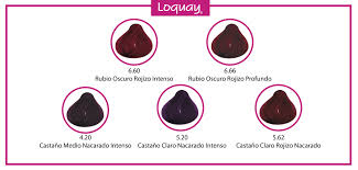 Los 5 Mejores Colores De Cabello Para Piel Morena