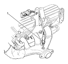 This test will help you to pinpoint the problem to the ignition control module (icm) or the crankshaft position sensor as the source of your car's no start condition. How To Replace Bank 2 Knock Sensor On 1999 Buick Regal 3 8 Not Super Charge Diy Forums