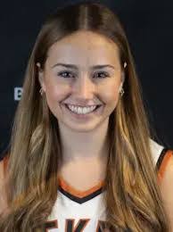 Amber Sallee's Instagram, Twitter & Facebook