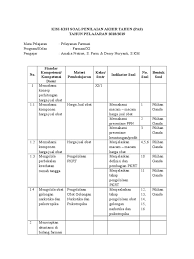 Perangkat modul smk mak administrasi keuangan kelas xi semester 2 contoh soal uas manajemen farmasi kelas 11 smt 1 inputsoal com. Soal Pelayanan Farmasi Kelas 11 Masnurul
