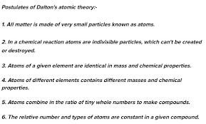 Which points do we still use today, and what have we learned since dalton? Write Down The 5 Postulates Of Dalton S Atomic Theory Science Atoms And Molecules 13312165 Meritnation Com