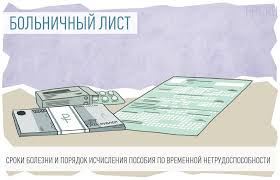 Sroki Bolnichnogo Lista V 2020 I 2021 Godu Maksimalnyj I Minimalnyj