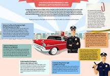 Can Civilians Use Emergency and Warning Lights - Extreme ...