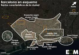 Keep up with carto announcements. El Desarrollo Urbano De Barcelona Mapas De El Orden Mundial Eom
